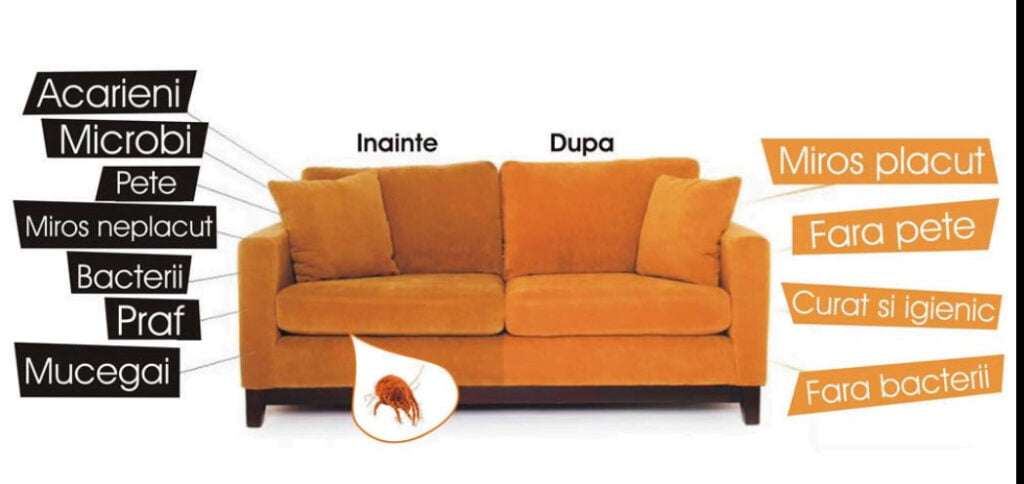 canapea, portocalie, inainte, dupa, curatare - topmop.ro canapea, portocalie, inainte, dupa, curatare - topmop.ro